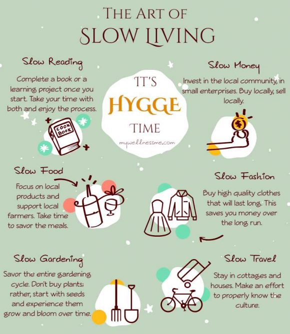 Slow Living Infographic